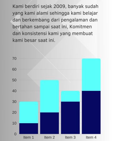 Statistik